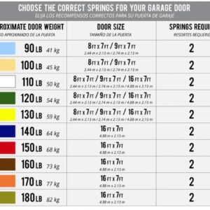 G.A.S Hardware 90 lb. Heavy-Duty Double-Looped Garage Door Extension Spring (2-Pack) -L. Blue | Springs for Garage Door Replacement Hardware Repair | Extension Springs