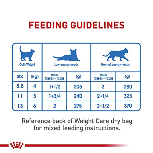 Royal Canin Feline Weight Care Thin Slices in Gravy Canned Adult Wet Cat Food, 3 oz can (6-pack)