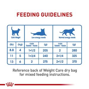 Royal Canin Feline Weight Care Thin Slices in Gravy Canned Adult Wet Cat Food, 3 oz can (12-count)