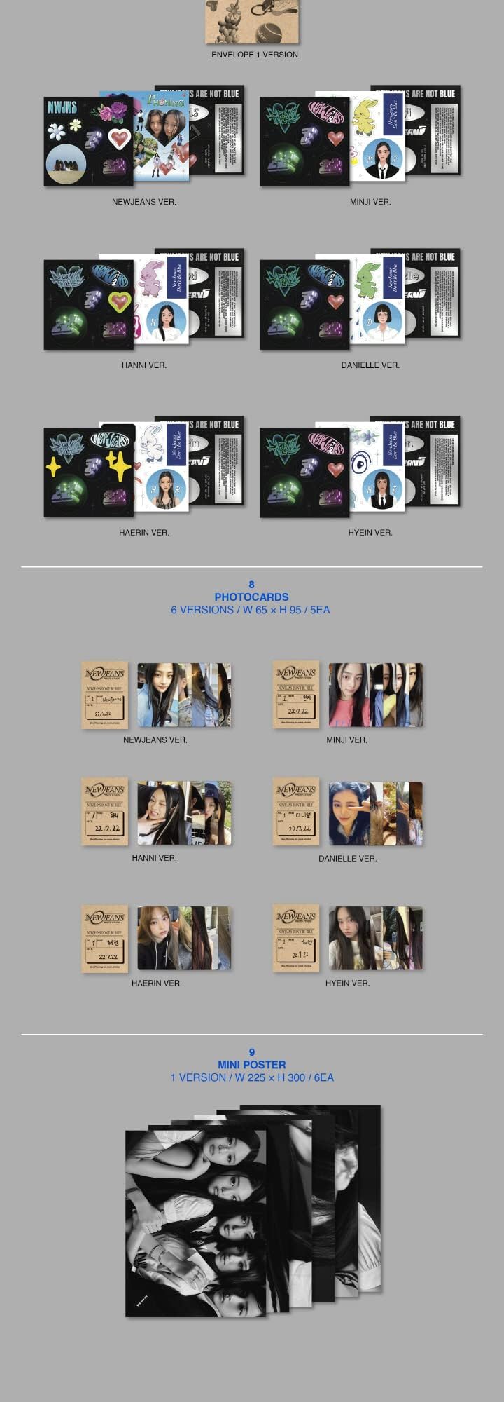 DREAMUS NewJeans New Jeans 1st EP Album Bluebook Version CD+Mini Poster On Pack+Log +Pin-up Book+Phoning Manual Book+ID Card+Sticker Pack+Photocard+Tracking Sealed (MINJI Version)