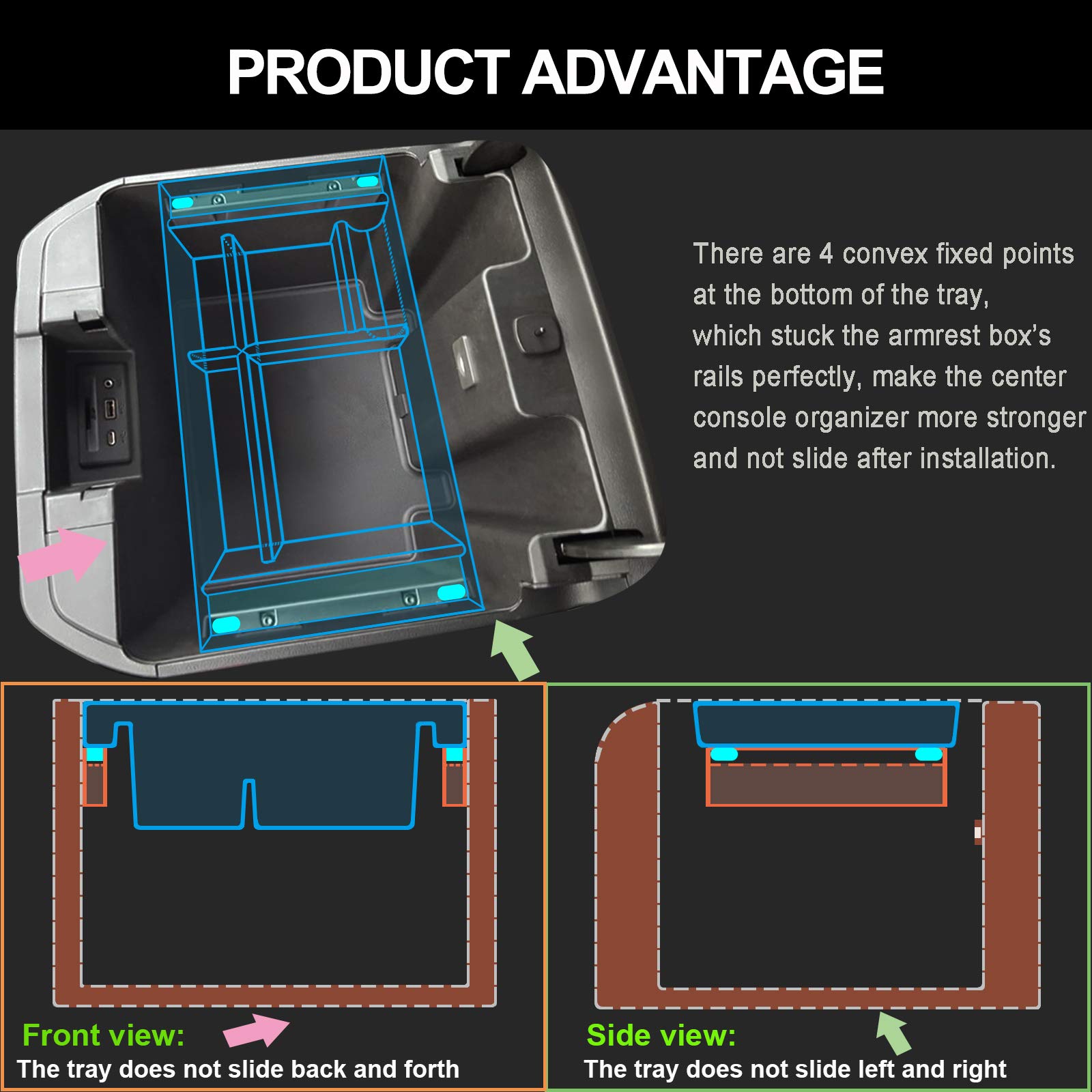 PIMCAR Center Console Organizer Compatible with 2019-2022 Chevy Silverado 1500/GMC Sierra 1500 & 2020-2023 Chevy Silverado/GMC Sierra 2500 HD/3500 HD (Full Console w/Bucket Seats ONLY) Black Trim