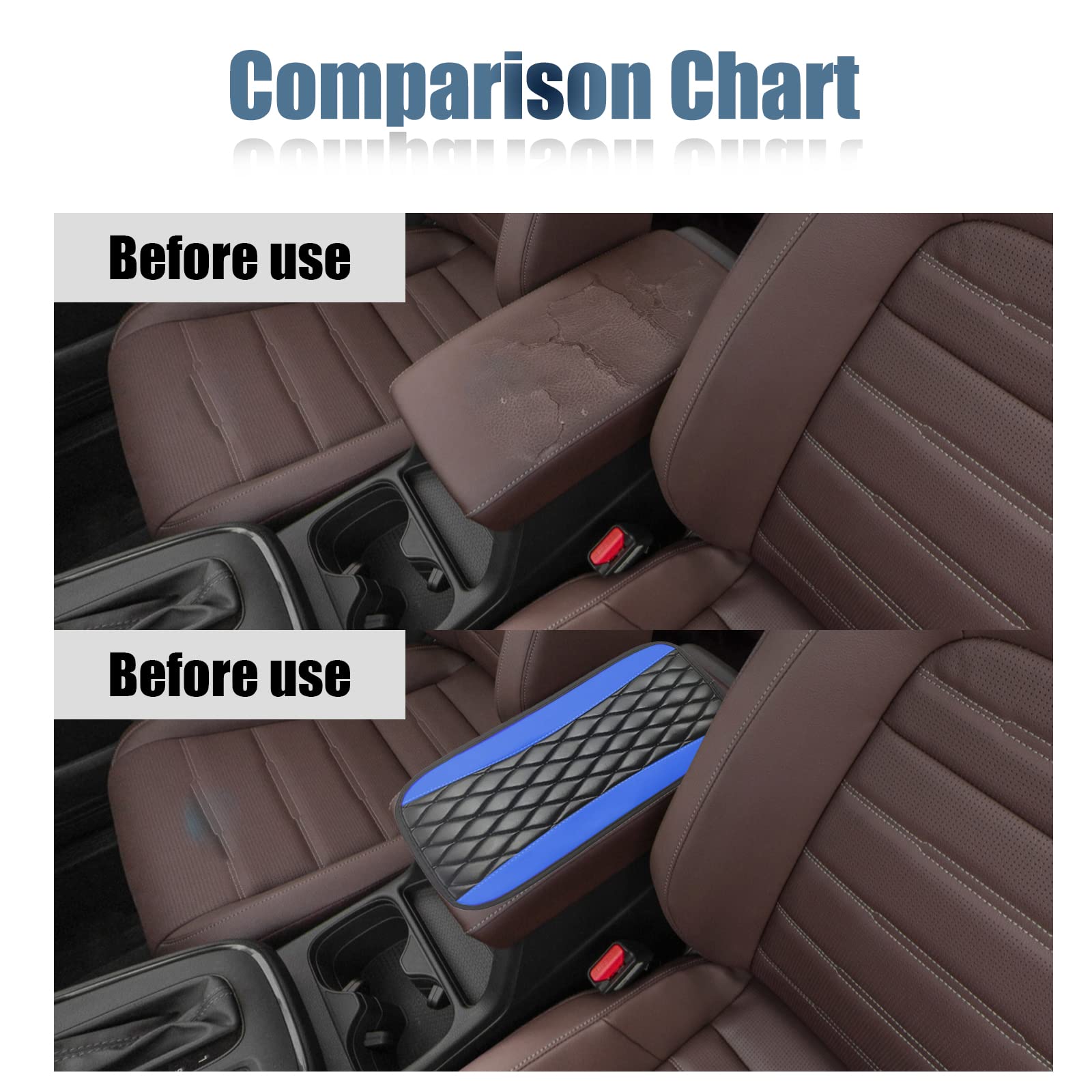 Car Center Console Cover, Universal Leather Waterproof Armrest Seat Box Cover Protector, Comfortable Car Decor Accessories Fit for Most Cars, Vehicles, SUVs -Blue