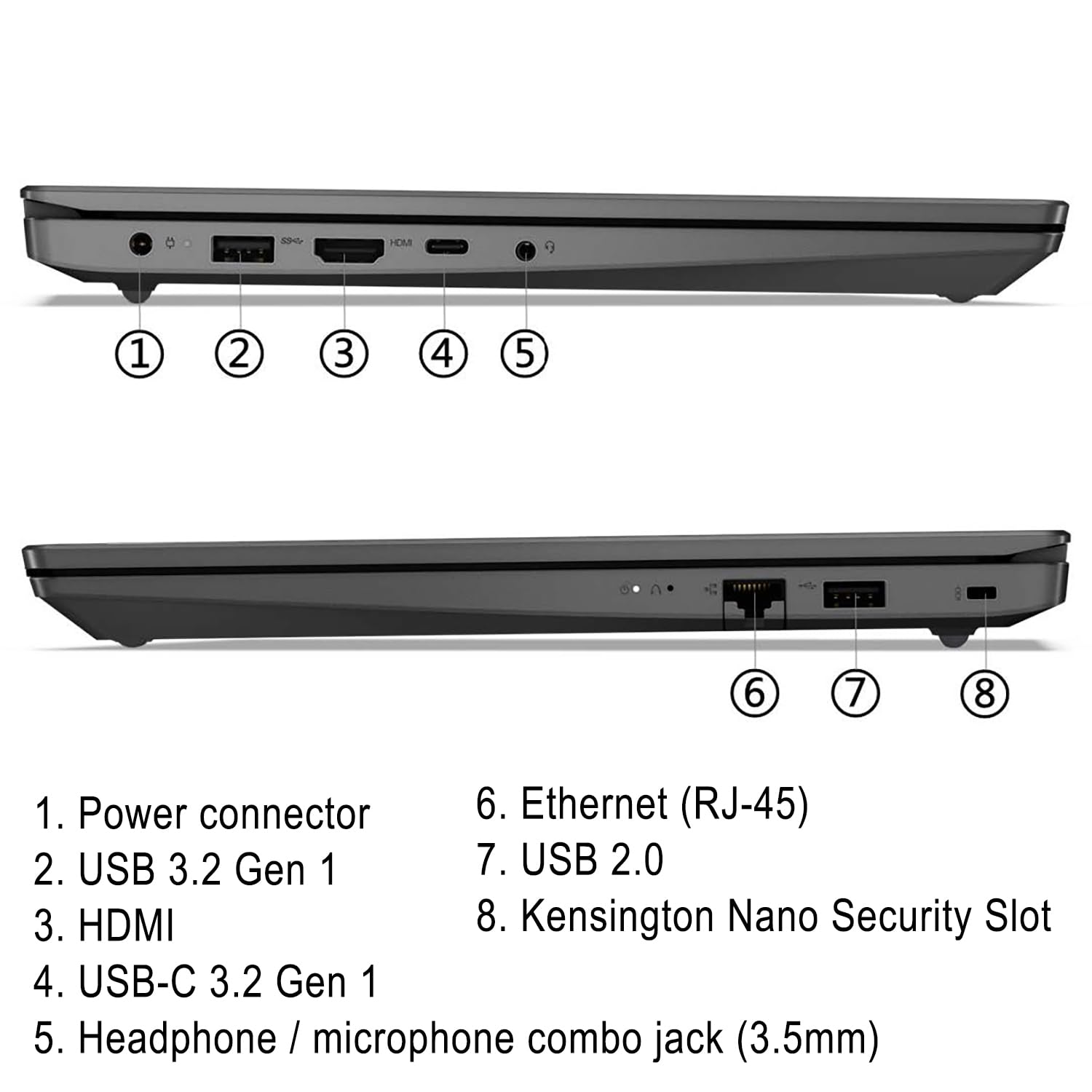 Lenovo 2023 V15 G3 15.6" FHD Business Laptop Computer, 12th Gen Intel 10 Cores i5-1235U (Beat i7-1195G7), 16GB DDR4 RAM, 512GB PCIe SSD, 802.11AC WiFi, Bluetooth 5.1, Windows 11 Pro, AZ-XUT Cable