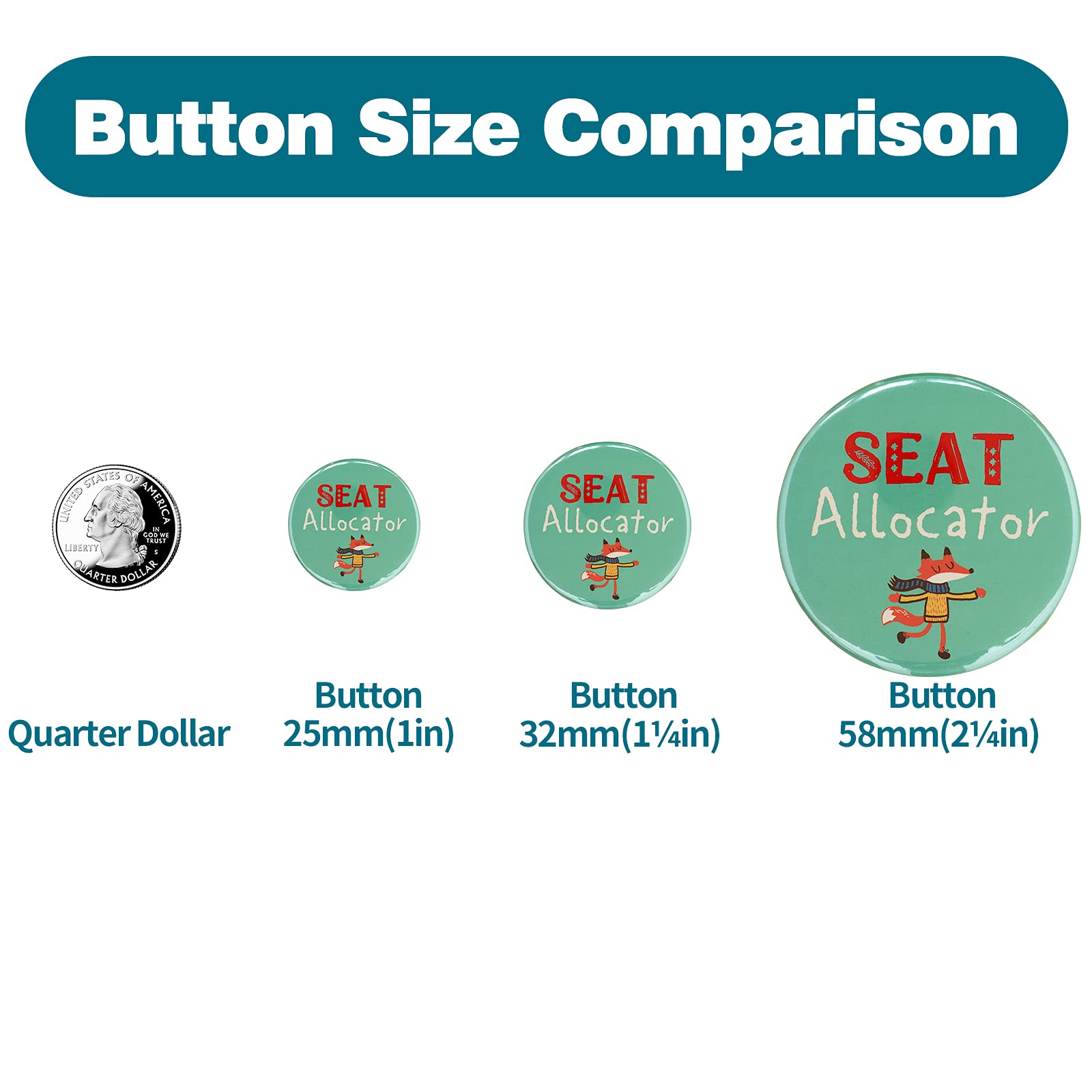 Happizza 500 Sets 32mm(1.25 inch) Blank Pin Back Button Parts for Button Maker Machine 32mm, Round Badge Making Supplies, includes Metal Cover, Plastic Button Back Cover, Clear Film&Blank Paper