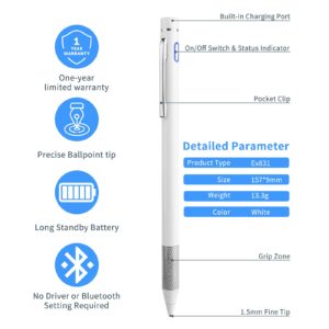 Pencil Stylus for Lenovo Chromebook Duet 3/5 Pen,Minilabo Touch Screens Active Stylus Digital Pen with 1.5mm Ultra Fine Tip Stylist Pen for Lenovo Chromebook Duet 3/5 Drawing and Writing Pencil,White