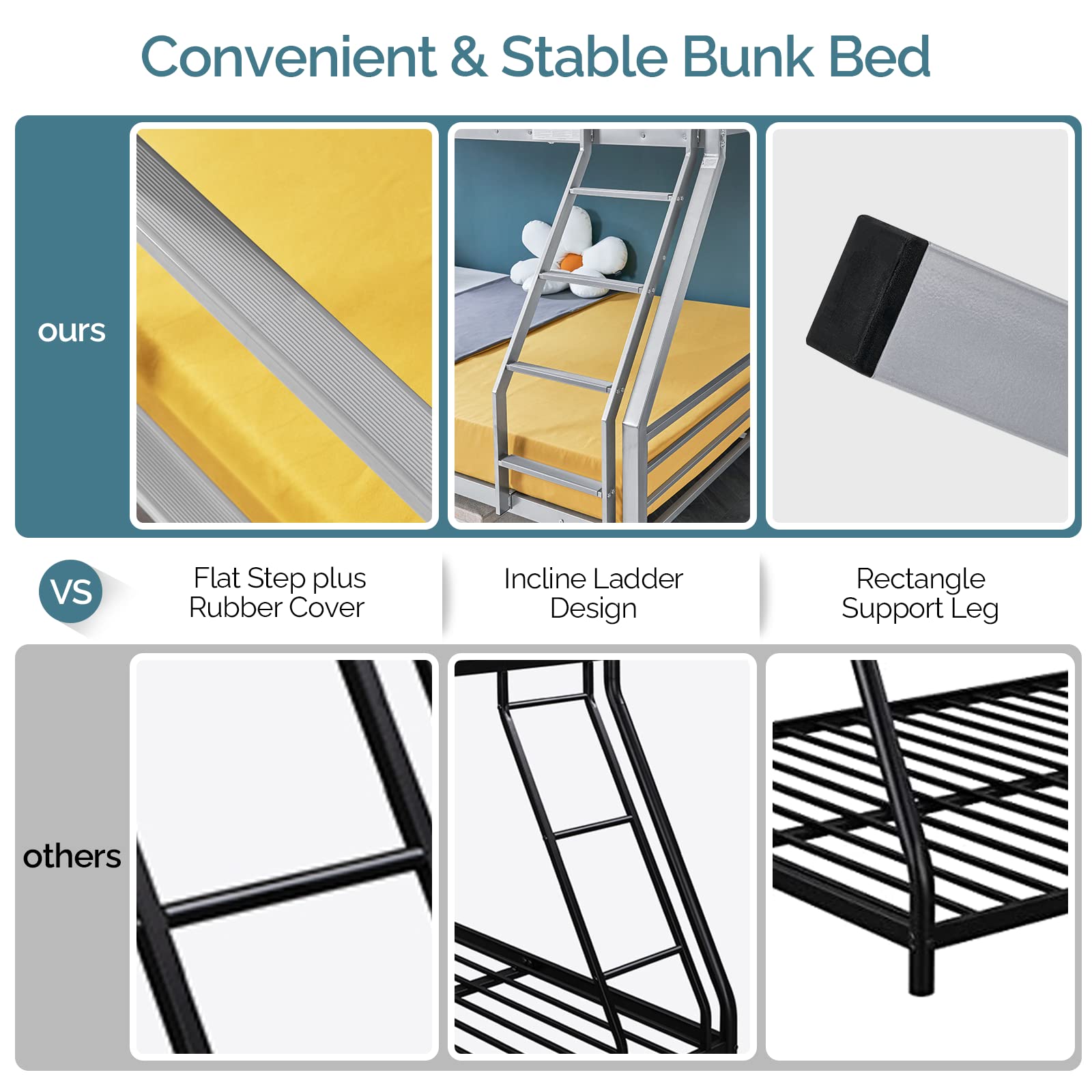 Bonnlo Bunk Beds Twin over Full Size with Flat Rung Steps, Heavy Duty Bunk Beds for Kids/Teens/Adults,13 inches Reinforced Guardrail, Gray