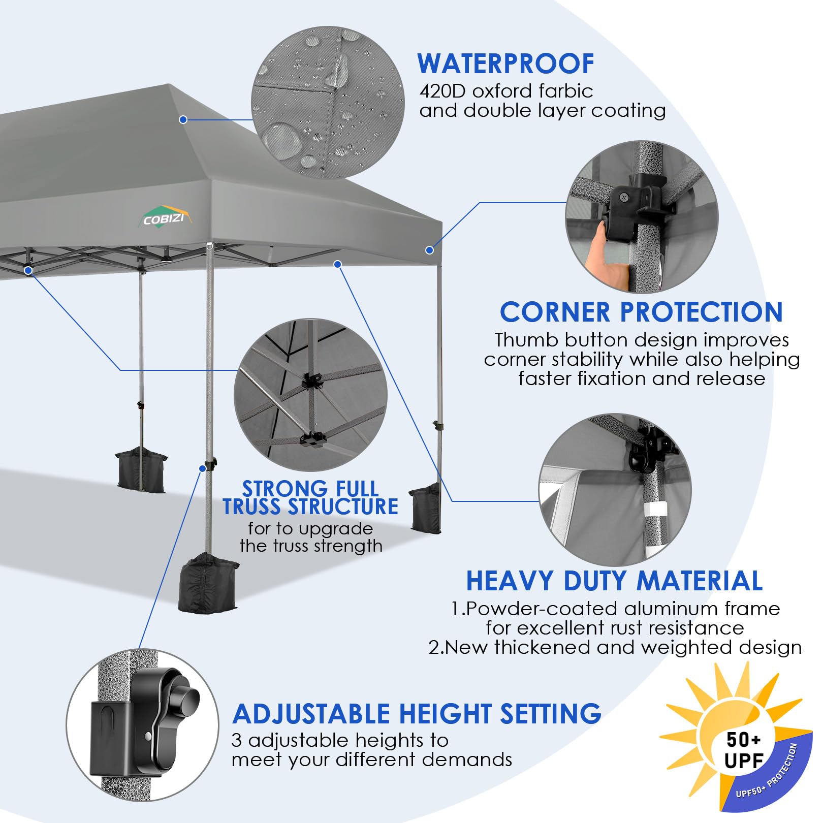 COBIZI 10x20 Heavy Duty Pop up Canopy Tent with 6 sidewalls Easy Up Commercial Outdoor Canopy Wedding Party Tents for Parties All Season Wind & Waterproof Gazebo with Roller Bag,Grey(Frame Thickened)