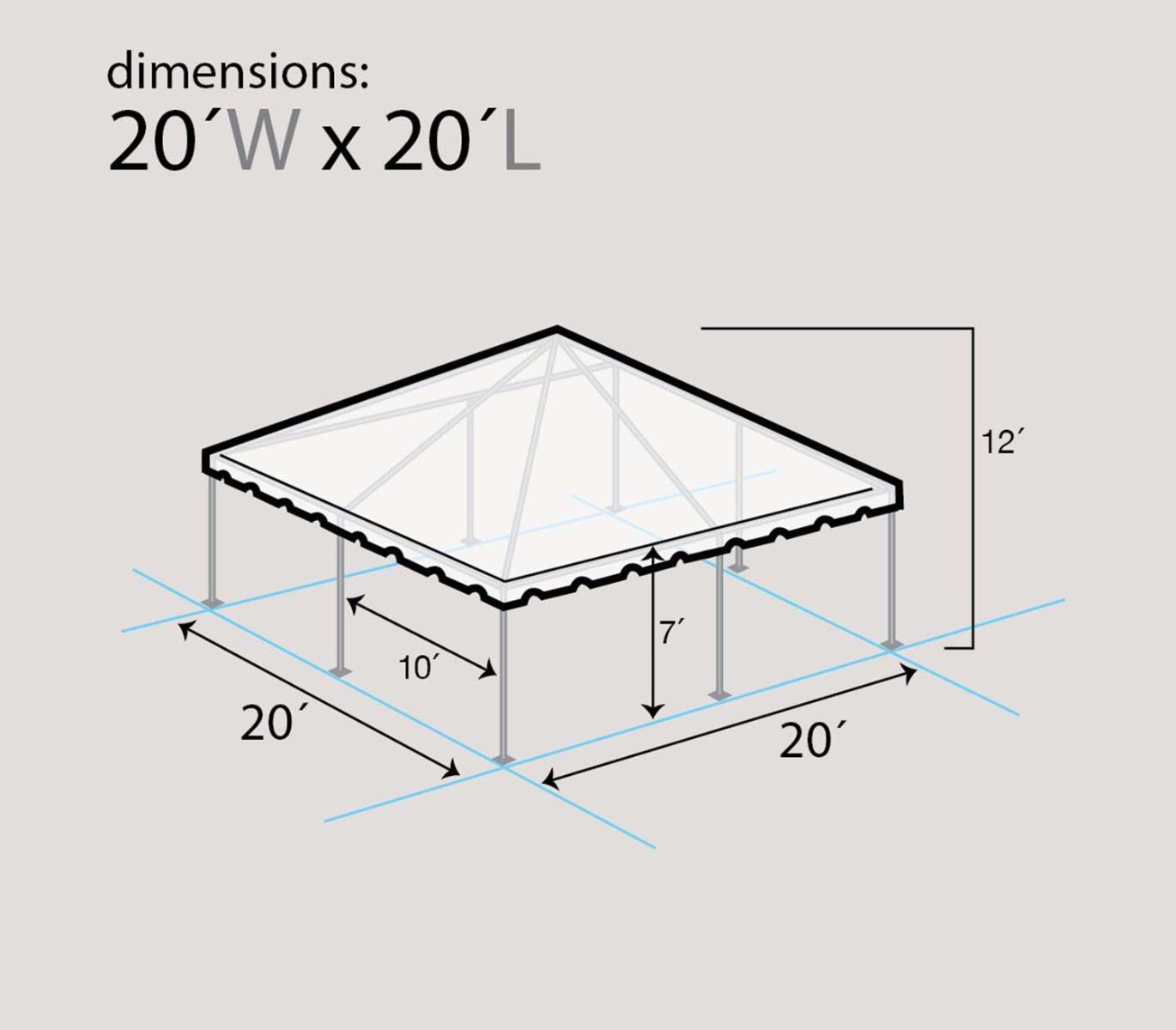 TentandTable 20' x 20' West Coast Frame Canopy Tent, White Translucent, Indoor/Outdoor, 33-80 Person, for Parties and Vendor Events, Heavy Duty, Waterproof Vinyl Tents, Commercial, Residential Use