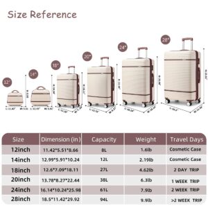 Lulusail Luggage Sets 6 Piece with two Cosmetic Case, Expandable(Only 28 & 24") Hardside Luggage with 360° Spinner Wheels, Durable Luggage Set Clearance For Women Men, Cream