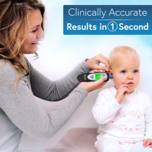 iProven Digital Ear Thermometer for Adults, Kids and Babies |Accurate, Fast & Easy to Use| Ear and Forehead Mode, Fever Detection, 1-second Reading, 20 Memory, Backlit Display