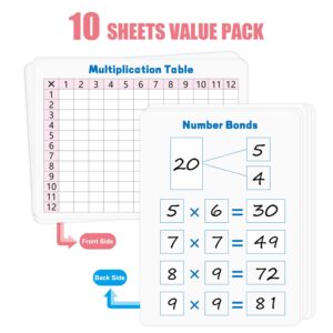 10 Pack Multiplication Chart Whiteboard Card - Double-Sided 9" x 12" Dry Erase Board, Math Manipulatives White Board for Kids Students, Classroom and Home Learning，Small White Board Card Dry Erase