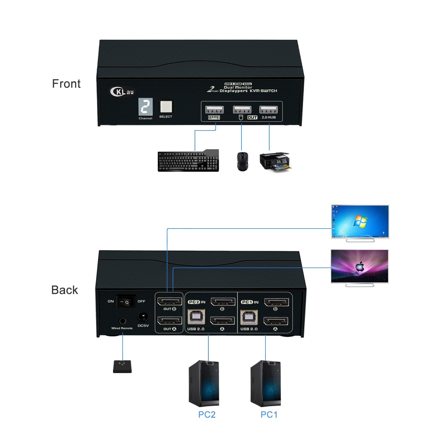 2 Port Displayport KVM Switch Dual Monitor 4K@60Hz 2K@144Hz with Cables, USB 2.0 Hub, Digital Display for 2 Computers 2 Monitors Sharing Keyboard Mouse Video