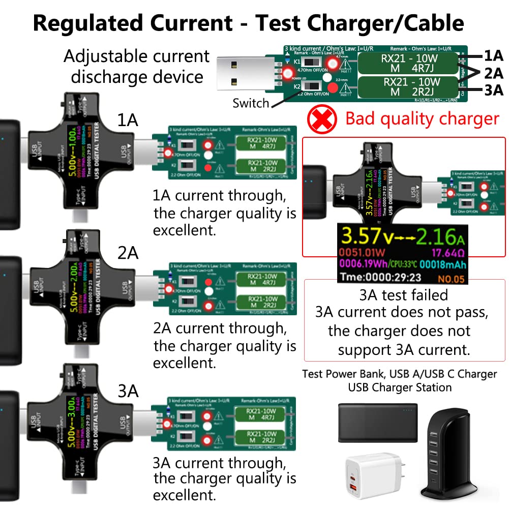 USB C Tester,KJ-KayJI 2 in 1 Tester IPS Digital Multimeter(2024),Voltage,Cur,Pwr,Resistance,Elec,Temp,Capacity,Tme,Fast Charging,with 3A Discharge Load Support PD2.0/PD3.0,QC2.0/QC3.0,BC1.2