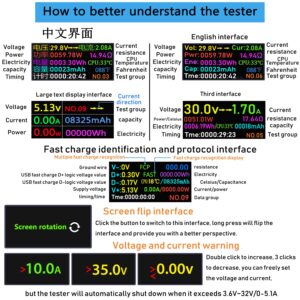 USB C Tester,KJ-KayJI 2 in 1 Tester IPS Digital Multimeter(2024),Voltage,Cur,Pwr,Resistance,Elec,Temp,Capacity,Tme,Fast Charging,with 3A Discharge Load Support PD2.0/PD3.0,QC2.0/QC3.0,BC1.2