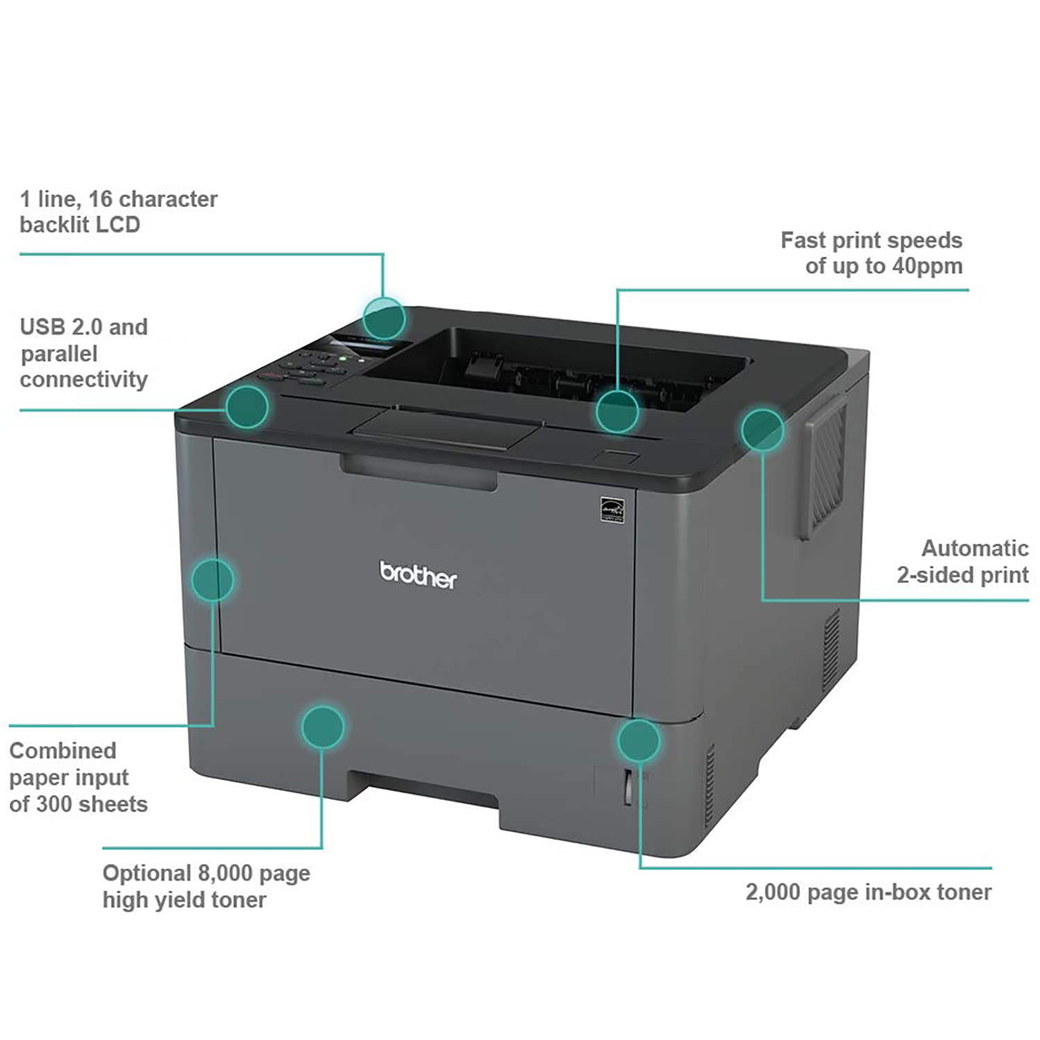 Brother HL-L5000D Wired Monochrome Single-Function Laser Printer with Parallel and USB Connectivity, Gray - Print only - 42 ppm, 1200 x 1200 dpi, 8.5" x 14" Legal, 256MB Memory, Auto Duplex Printing