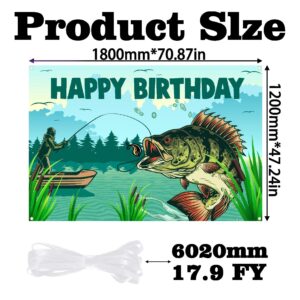 Fishing Man Lake Pole Fish Mouth Happy Birthday Backdrop Banner Love Gone Fishing Fish Fisherman Decor for Retirement Baby Shower Party Photo Photography Prop Booth Background 70.9x47.2in-BECKTEN