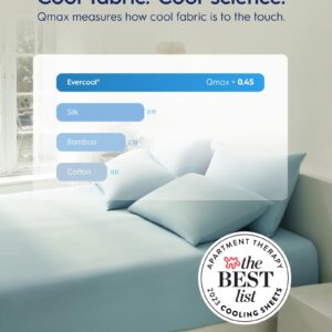 REST® Evercool®+ Starter Sheet Set, 3 PCS with No Flat Sheet, Cooling Sheets Designed for Hot Sleepers and Night Sweats, Knitted with Noble‘s IONIC+ Self-Cleaning Silver Yarns, Gray, King