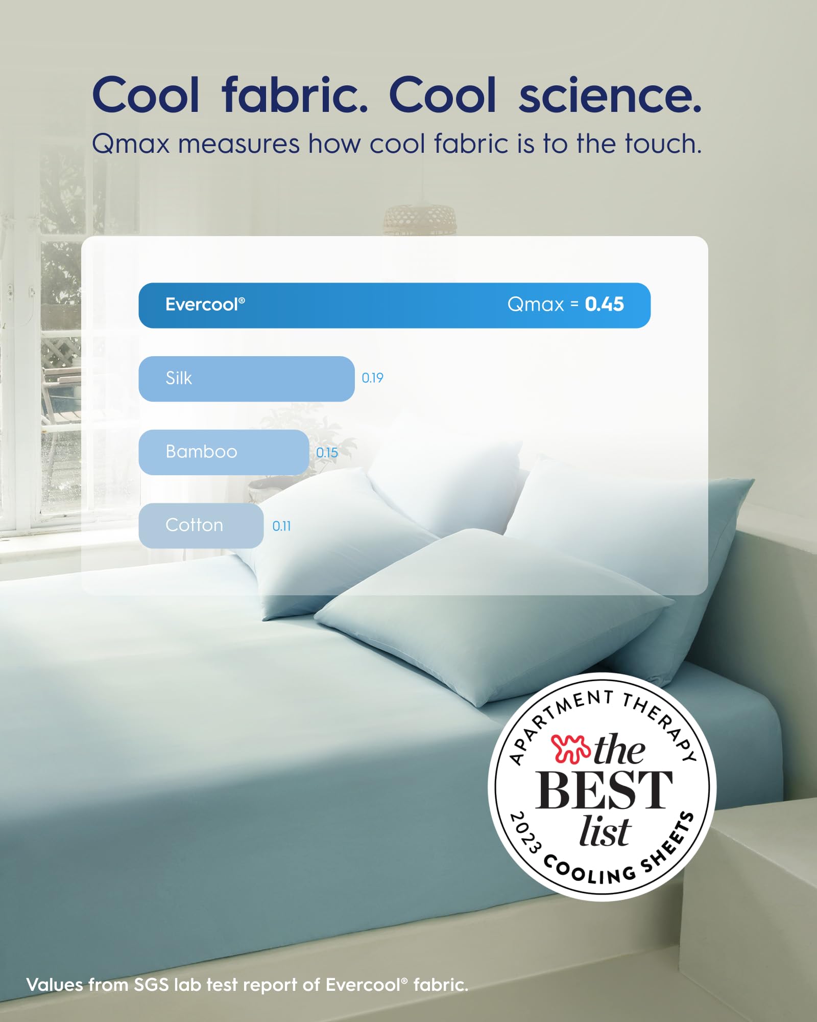 REST® Evercool®+ Starter Sheet Set, 3 PCS with No Flat Sheet, Cooling Sheets Designed for Hot Sleepers and Night Sweats, Knitted with Noble‘s IONIC+ Self-Cleaning Silver Yarns, Gray, King