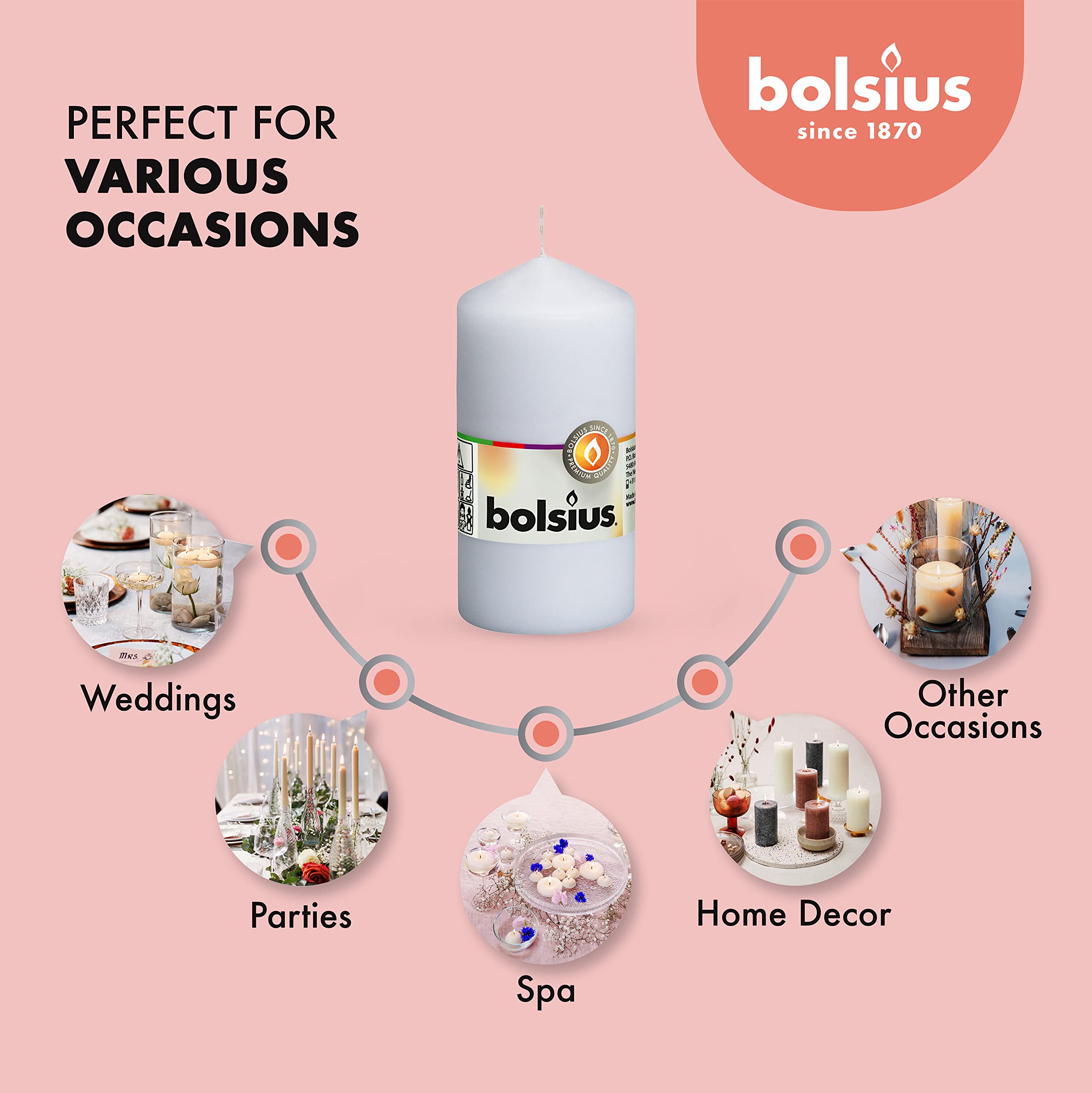 BOLSIUS 10 White Pillar Candles - 2.25 x 4.75 Inches - Premium European Quality - Individually Wrapped - 33 Hours Burn Time - Dripless Smokeless Unscented Dinner, Wedding, Party, & Restaurant Candles