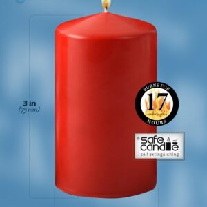 HYOOLA Red Pillar Candles 2x3 Inch - 24 Pack Unscented Bulk Pillar Candles - European Made