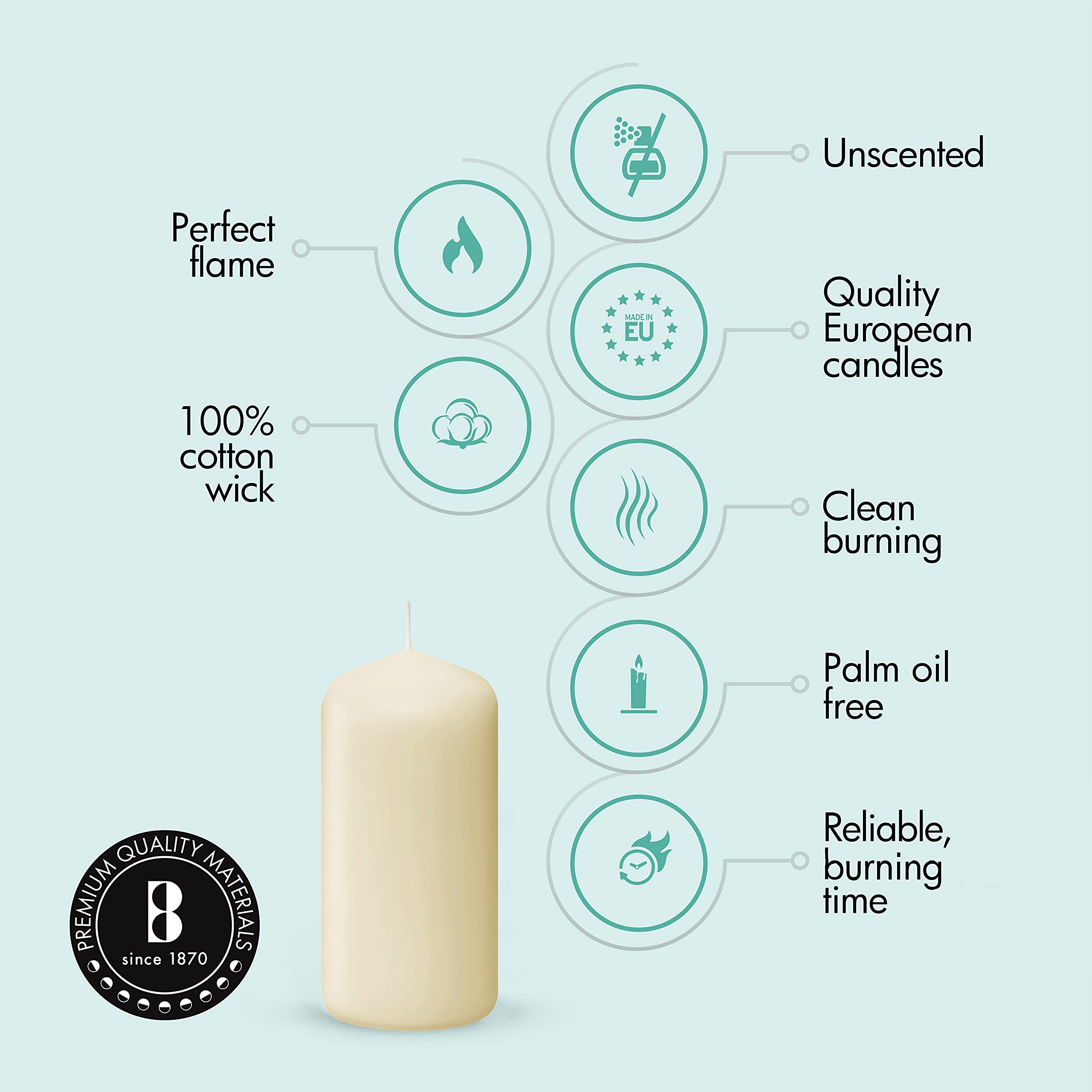 BOLSIUS Ivory Pillar Candles - 20 Pack 2x4 inch Pillar Candle Set - 20 Hours Dripless & Smokeless Clean Burning Dinner Candles - Premium Europen Quality - Palm Oil Free - 0% Animal Fat - Party Candles