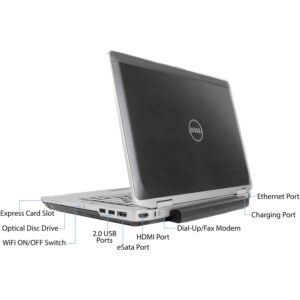 Premium Dell Latitude E6430 14 Inch HD Business Laptop (Intel Core i7-3520M up to 3.6GHz, 8GB DDR3 RAM, 256GB SSD USB, DVD, HDMI, VGA, Windows 10 Pro) (Renewed)