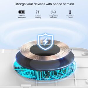 2 in 1 Wireless Charging Pad - 10W Max Wireless Charger for Apple iPhone 15/14/14 Plus/14 Pro Max/13/12/Mini/11/SE/X/8, Airpods 3/2/Pro, Wireless Phone Charger for Samsung S22/S21, Dual Charging Pad