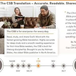 CSB The Invitation New Testament, Black Letter, Gospel Presentation, Evangelism, Outreach, New Believer, Economy, Easy-to-Read Bible Serif Type