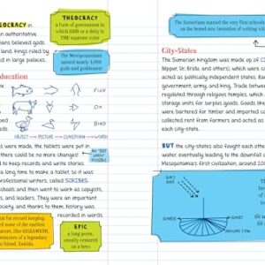 Everything You Need to Ace World History in One Big Fat Notebook, 2nd Edition: The Complete Middle School Study Guide (Big Fat Notebooks)