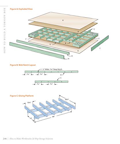 How to Make Workbenches & Shop Storage Solutions: 28 Projects to Make Your Workshop More Efficient from the Experts at American Woodworker (Fox Chapel Publishing) Torsion Boxes, Outfeed Tables, & More