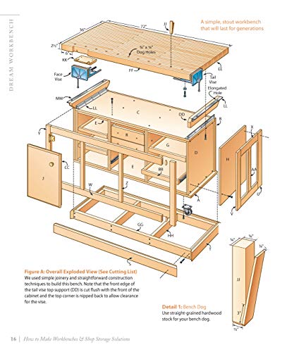 How to Make Workbenches & Shop Storage Solutions: 28 Projects to Make Your Workshop More Efficient from the Experts at American Woodworker (Fox Chapel Publishing) Torsion Boxes, Outfeed Tables, & More