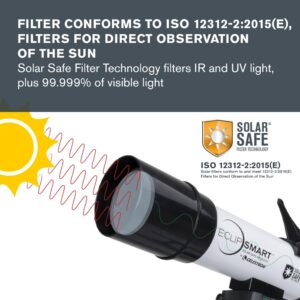 Celestron – EclipSmart Safe Solar Eclipse Telescope – 50MM Refractor – Meets ISO 12312-2:2015(E) Standards – Observe Solar Eclipses & Sunspots – Permanently Attached Solar Safe Filter & Finderscope