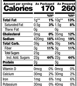 Pamela's Gluten Free Chocolate Cake Mix, Dairy Free, Kosher, 21-Ounce Bag (Pack of 6)