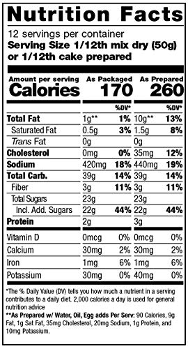 Pamela's Gluten Free Chocolate Cake Mix, Dairy Free, Kosher, 21-Ounce Bag (Pack of 6)