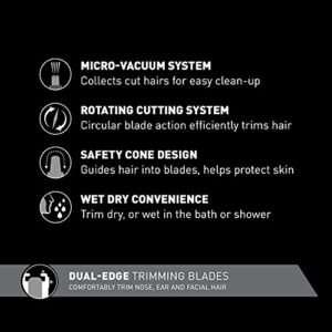 Panasonic ER430K Nose, Ear and Facial Hair Trimmer Wet/Dry with Vacuum Cleaning System