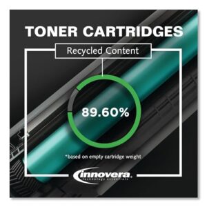 Innovera E40 4000 Yield Remanufactured 1491A002AA Toner, Black Toner