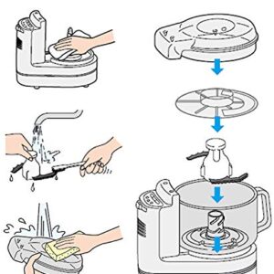 Panasonic Food processor white MK-K48P-W