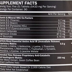 ALR Industries Humapro | Whole Food Protein Equivalent, Protein Matrix Formulated for Humans, Essential Amino Acids, Easy Digestion, Lean Muscle Gain | 450 Tablets/ 90 Serving