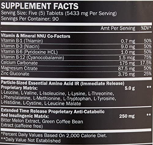 ALR Industries Humapro | Whole Food Protein Equivalent, Protein Matrix Formulated for Humans, Essential Amino Acids, Easy Digestion, Lean Muscle Gain | 450 Tablets/ 90 Serving