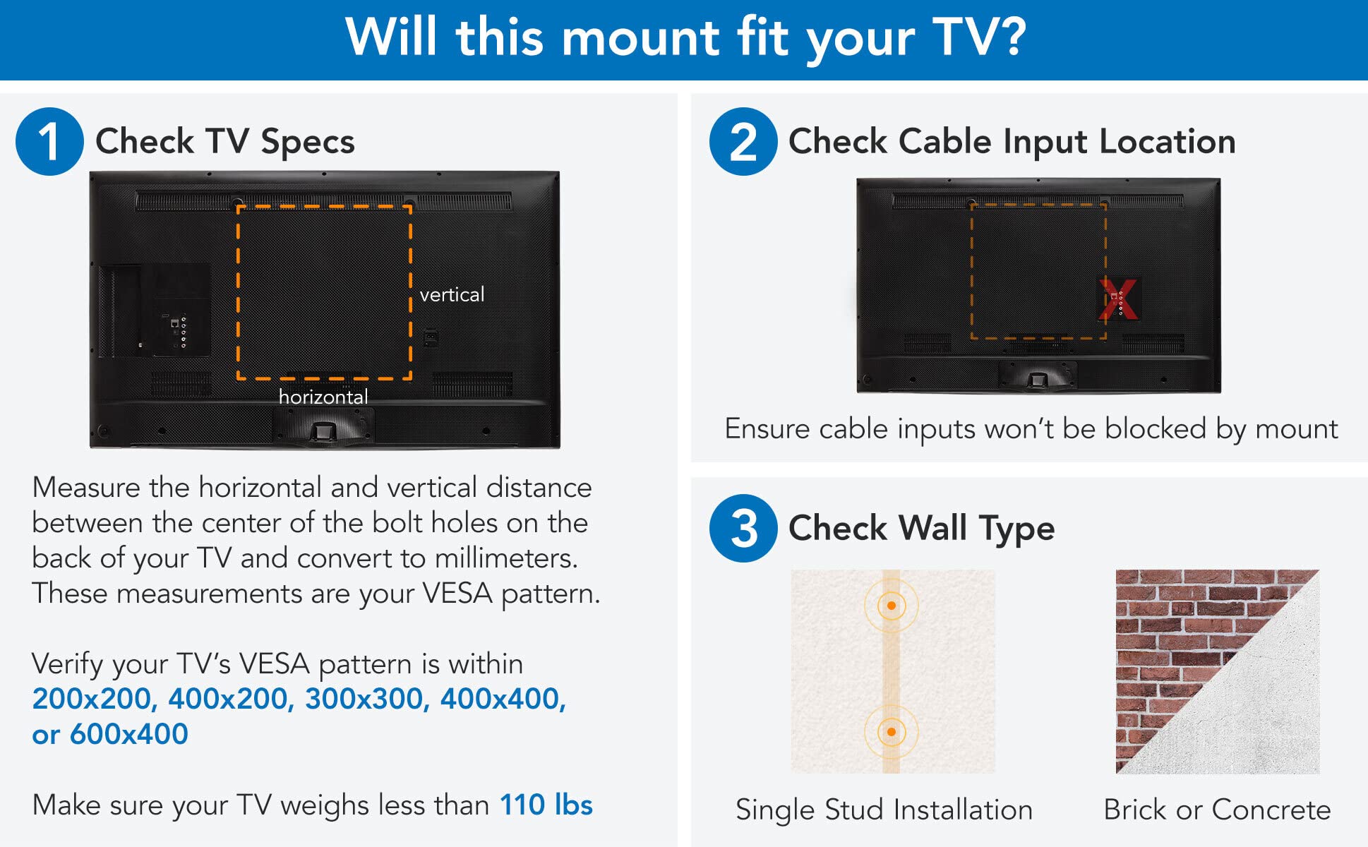 Mount-It! TV Wall Mount Landscape to Portrait Rotation, Fixed Mounting Bracket, Low-Profile for Samsung, Sony, Toshiba, Sharp, LG, Element, Westinghouse, TCL 32 to 60 Inch (Some 70") TVs, 110 lbs