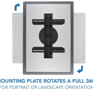 Mount-It! TV Wall Mount Landscape to Portrait Rotation, Fixed Mounting Bracket, Low-Profile for Samsung, Sony, Toshiba, Sharp, LG, Element, Westinghouse, TCL 32 to 60 Inch (Some 70") TVs, 110 lbs