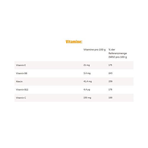 nimm2 Lolly 120 g