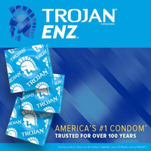 Trojan ENZ Armor Spermicidal Lubricated Condoms - 36 Count