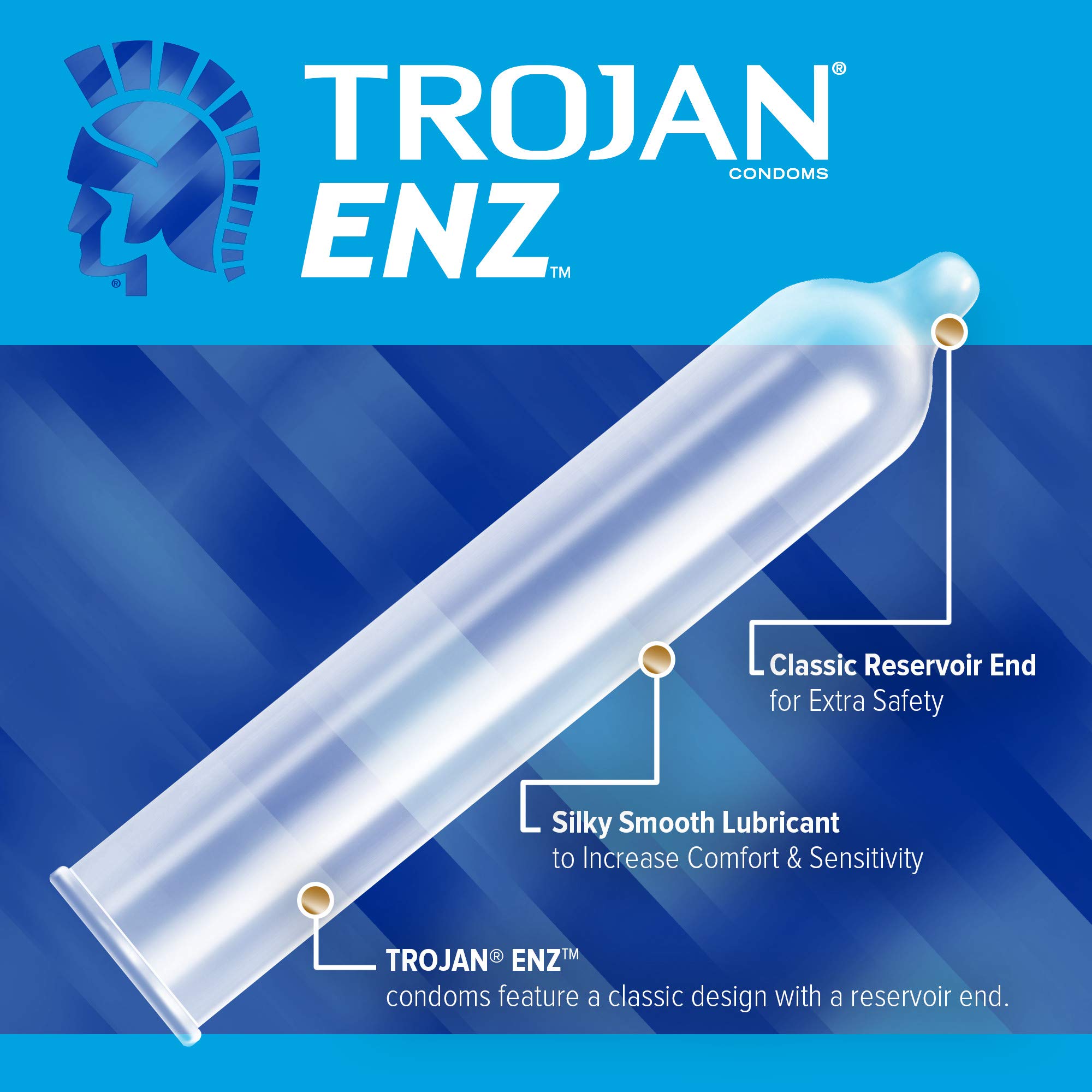 Trojan ENZ Armor Spermicidal Lubricated Condoms - 36 Count