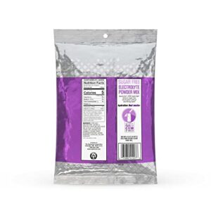 Sqwincher Zero Qwik Stik, Sugar Free, Low Calorie, Low Sodium Electrolyte Replacement Powder Hydration Drink Mix, Grape, 0.11 oz Packet (Pack of 50)