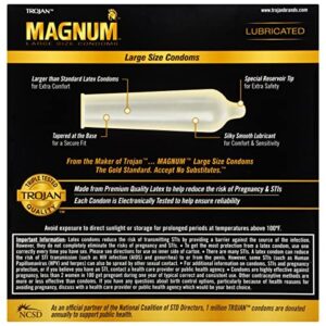 TROJAN Magnum Lubricated Large Condoms, Comfortable and Smooth Lubricated Condoms for Men, America’s Number One Condom, 36 Count Pack