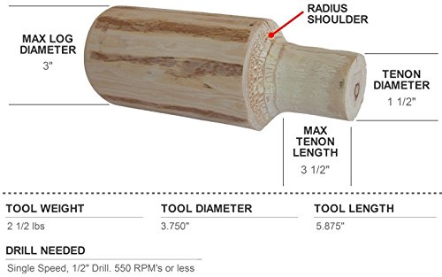 Lumberjack Tools 1-1/2" Home Beginner's Kit (HSBK1) , Red