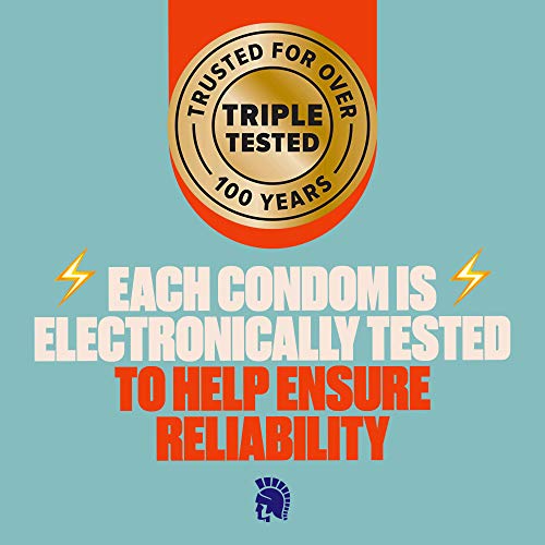 Trojan Bareskin Thin Premium Lubricated Condoms - 24 Count