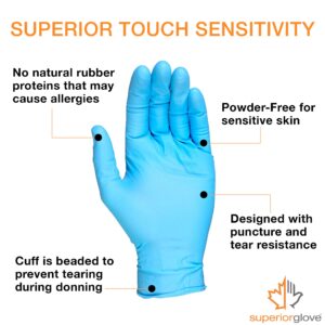 Superior Glove KeepKleen Contour Work Nitrile Gloves (100 Count) Latex Free Glove, Disposable Gloves, Powder Free, 9" Length - RDCNPF (Medium)