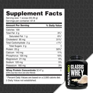 NutraBio Classic Whey Protein Powder- 25G of Protein Per Scoop - Full-Spectrum Amino Acid Profile - No Fillers, Artificial Colors, Preservatives - Low Glycemic Index - Creamy Vanilla, 5 Pounds